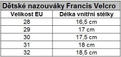 Dětské nazouváky Francis Velcro