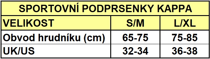 Dámská sportovní podprsenka Kappa K2150 černá